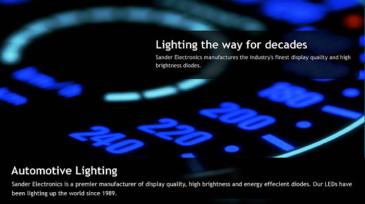 LEDs for Automotive Applications